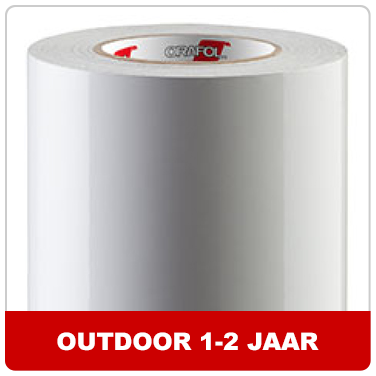 Duurzaam 1-2 jaar Duurzaam 1-2 jaar